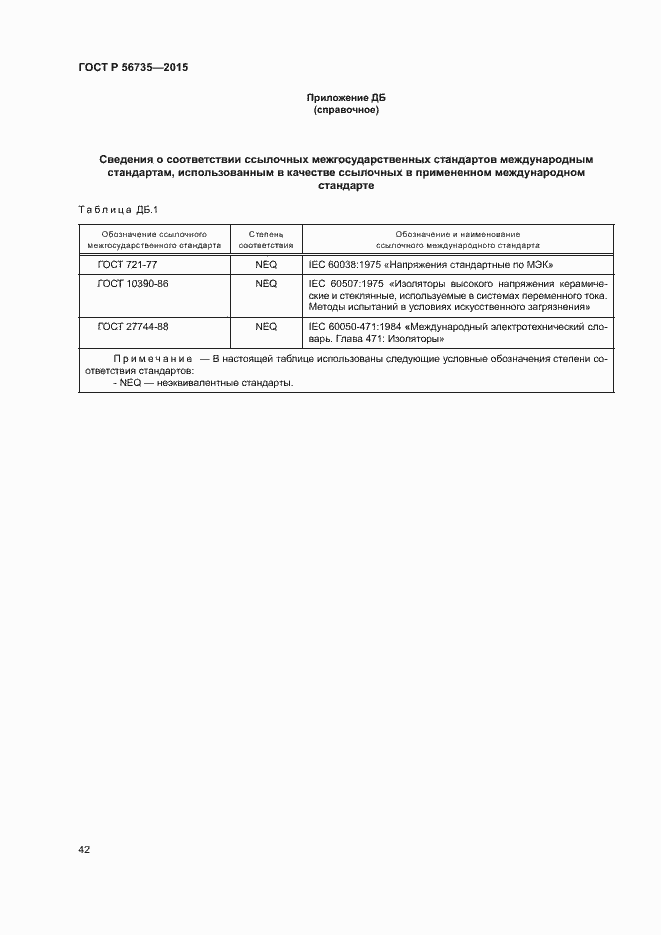 Страница 46 ГОСТ Р 56735-2015