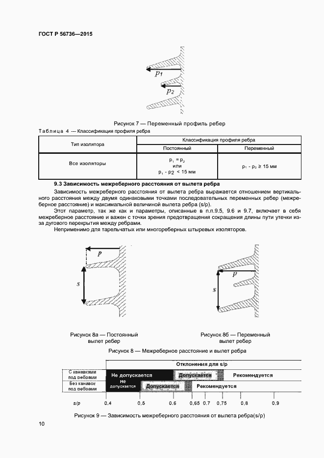 Страница 12 ГОСТ Р 56736-2015