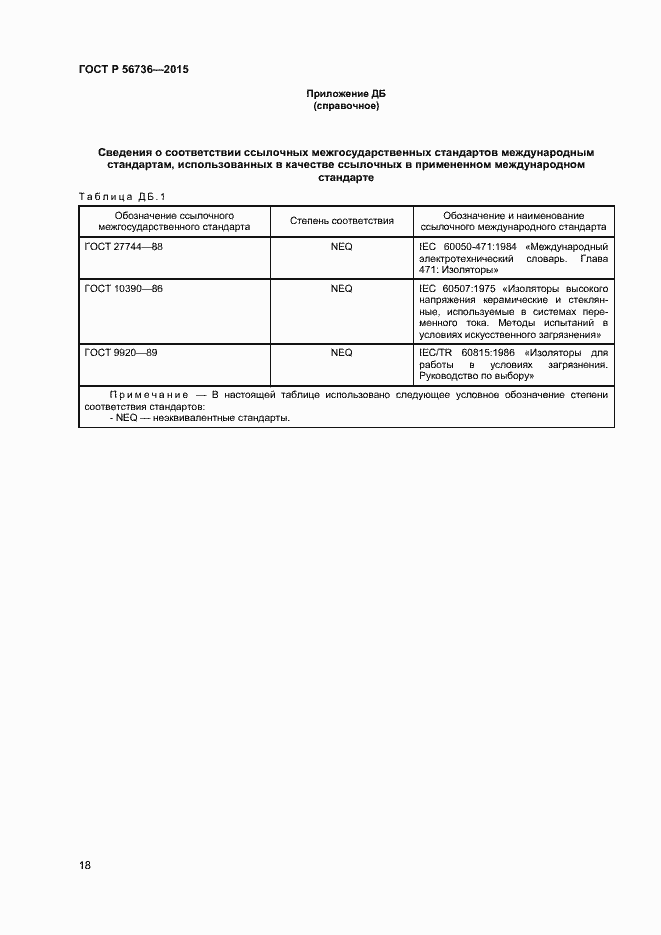 Страница 20 ГОСТ Р 56736-2015