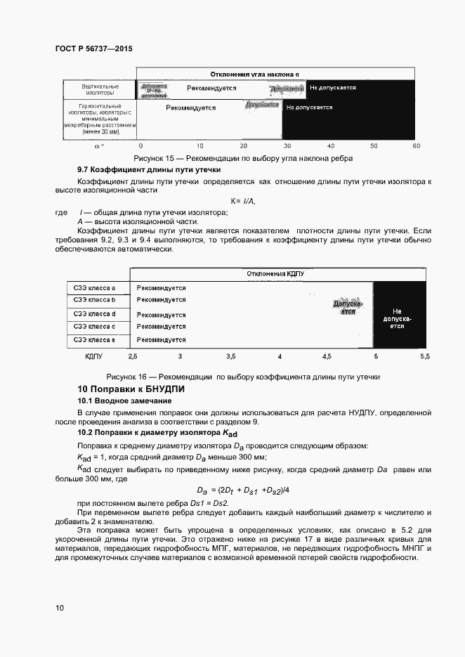 Страница 12 ГОСТ Р 56737-2015