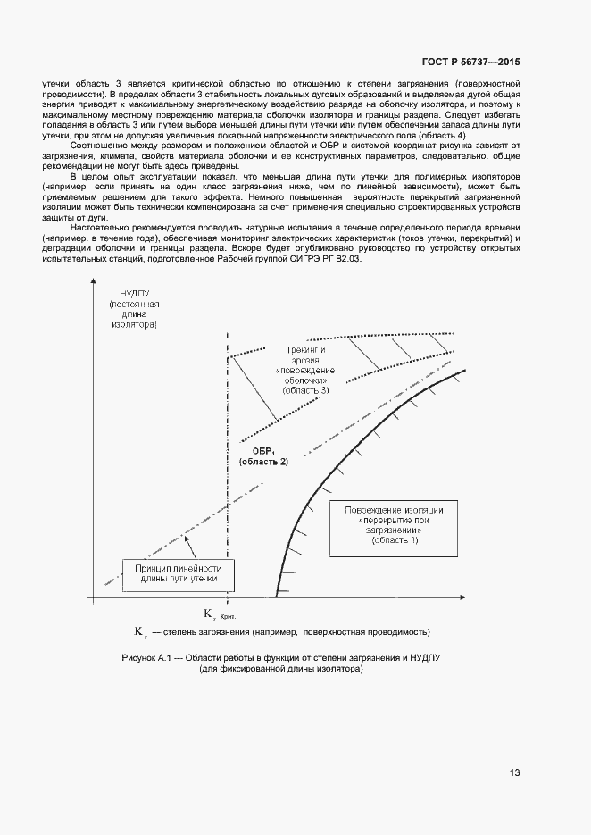 Страница 15 ГОСТ Р 56737-2015