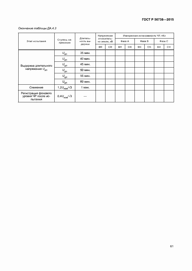 Страница 66 ГОСТ Р 56738-2015