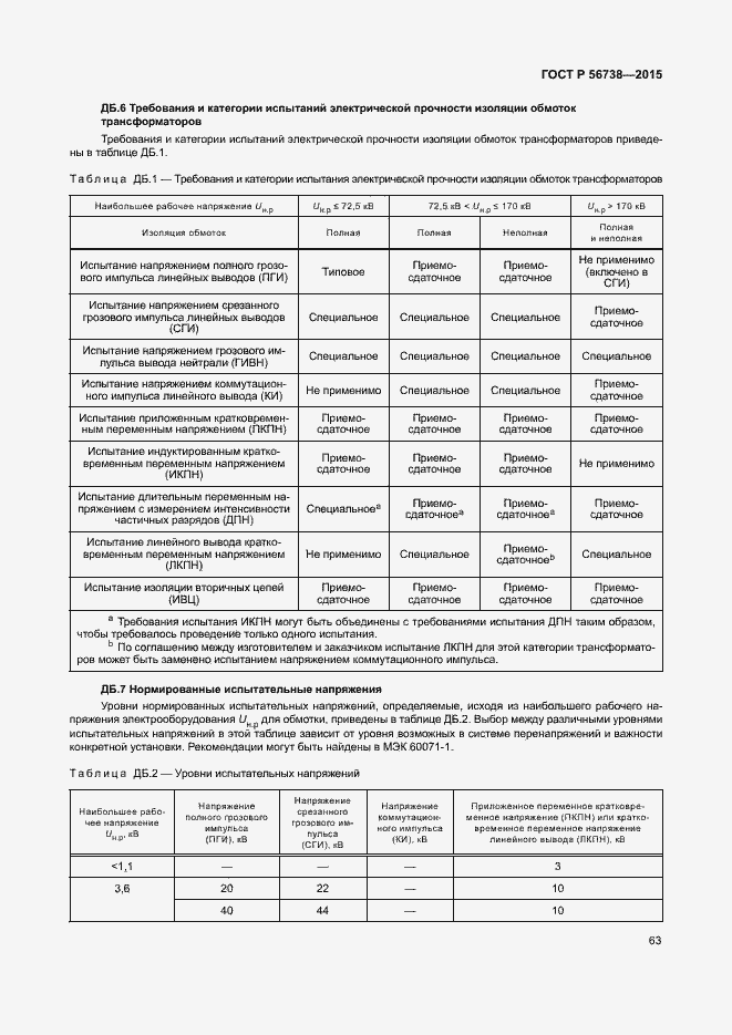 Страница 68 ГОСТ Р 56738-2015