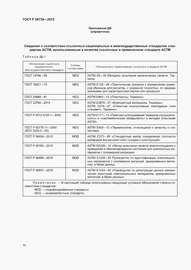Страница 13 ГОСТ Р 56739-2015