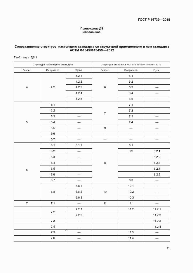 Страница 14 ГОСТ Р 56739-2015