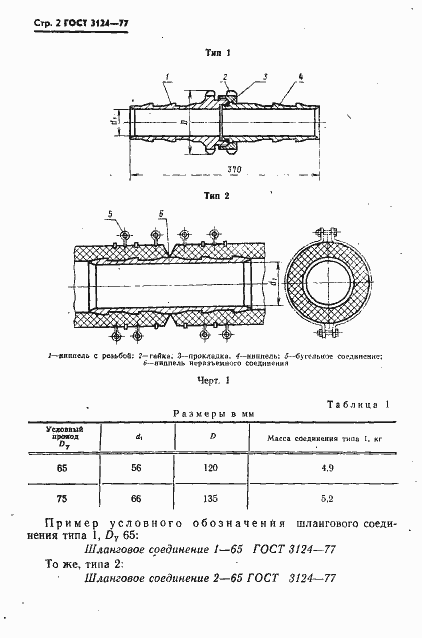 Страница 3 ГОСТ 3124-77