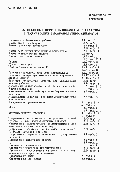 Страница 15 ГОСТ 4.176-85