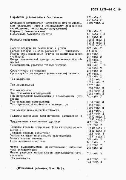 Страница 16 ГОСТ 4.176-85
