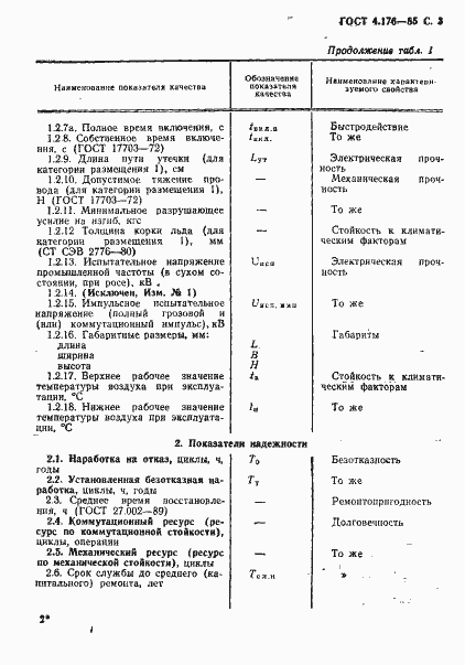 Страница 4 ГОСТ 4.176-85