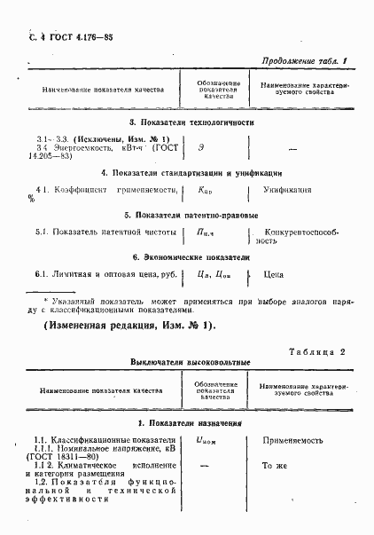 Страница 5 ГОСТ 4.176-85