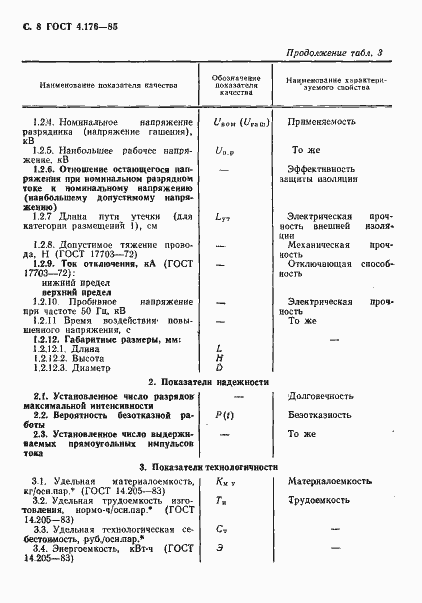 Страница 9 ГОСТ 4.176-85