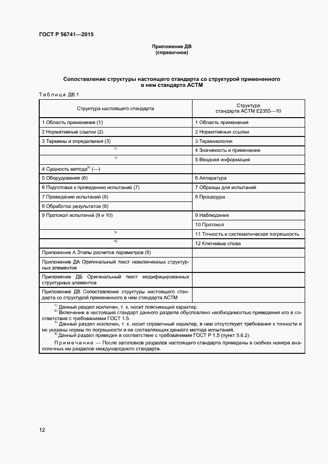 Страница 14 ГОСТ Р 56741-2015