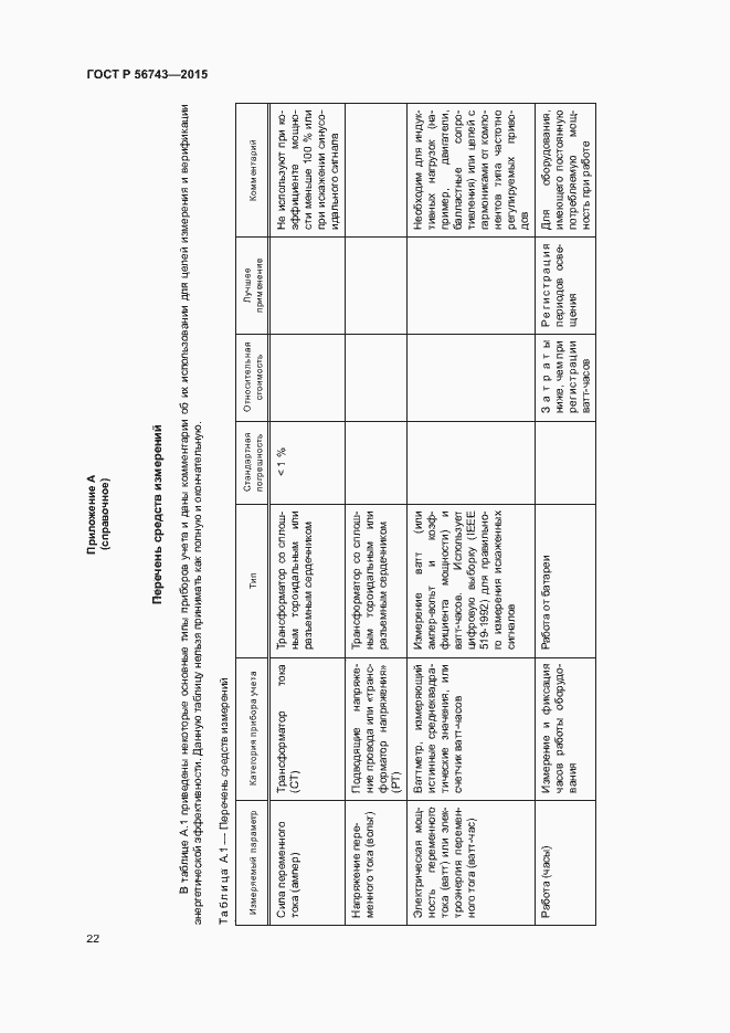 Страница 25 ГОСТ Р 56743-2015