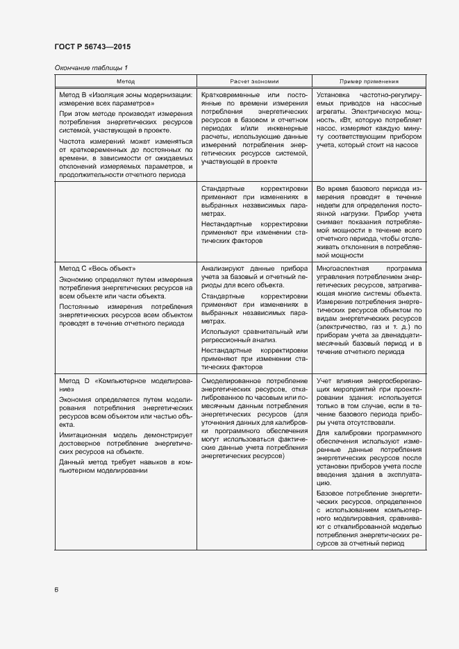 Страница 9 ГОСТ Р 56743-2015