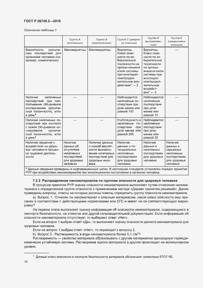 Страница 17 ГОСТ Р 56748.2-2016