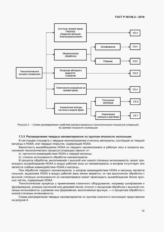 Страница 22 ГОСТ Р 56748.2-2016
