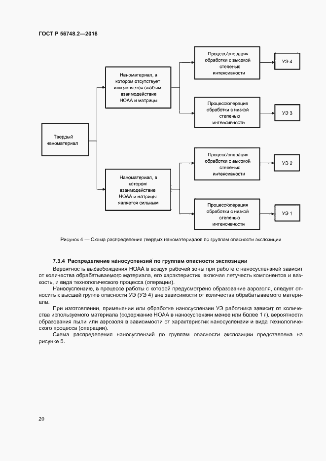 Страница 23 ГОСТ Р 56748.2-2016