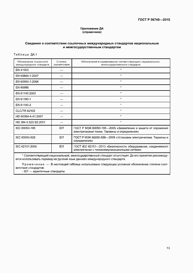 Страница 17 ГОСТ Р 56749-2015
