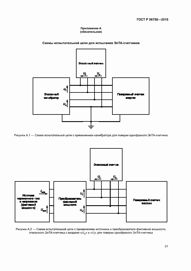 Страница 25 ГОСТ Р 56750-2015