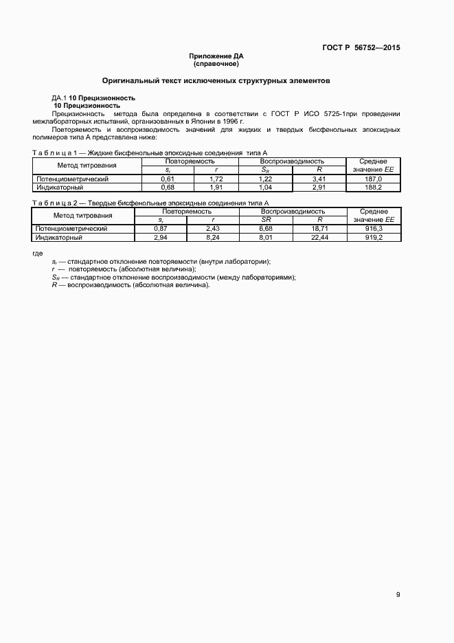 Страница 11 ГОСТ Р 56752-2015