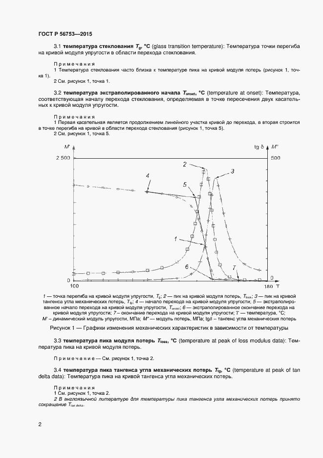 Страница 4 ГОСТ Р 56753-2015
