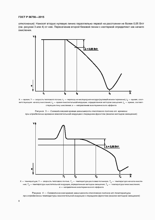 Страница 11 ГОСТ Р 56756-2015