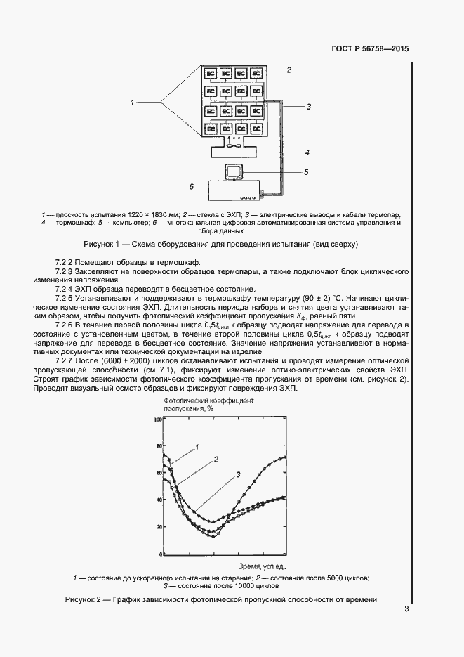 Страница 5 ГОСТ Р 56758-2015