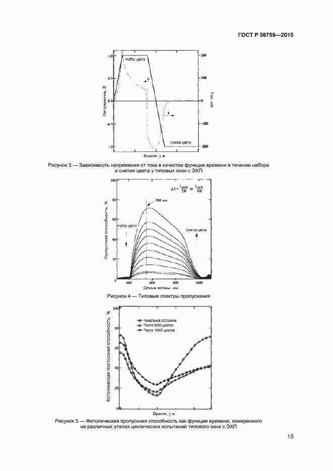 Страница 17 ГОСТ Р 56759-2015