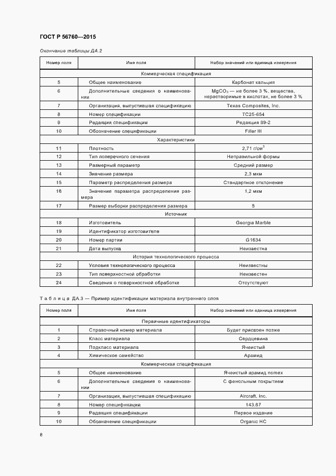 Страница 11 ГОСТ Р 56760-2015