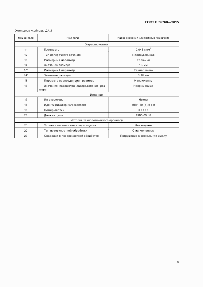 Страница 12 ГОСТ Р 56760-2015