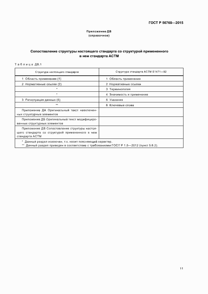 Страница 14 ГОСТ Р 56760-2015