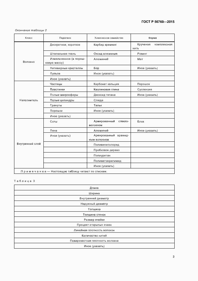 Страница 6 ГОСТ Р 56760-2015