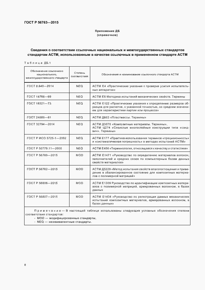 Страница 10 ГОСТ Р 56763-2015