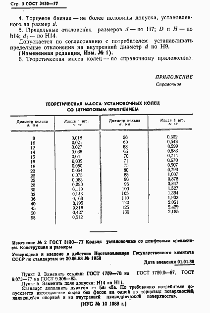 Страница 4 ГОСТ 3130-77