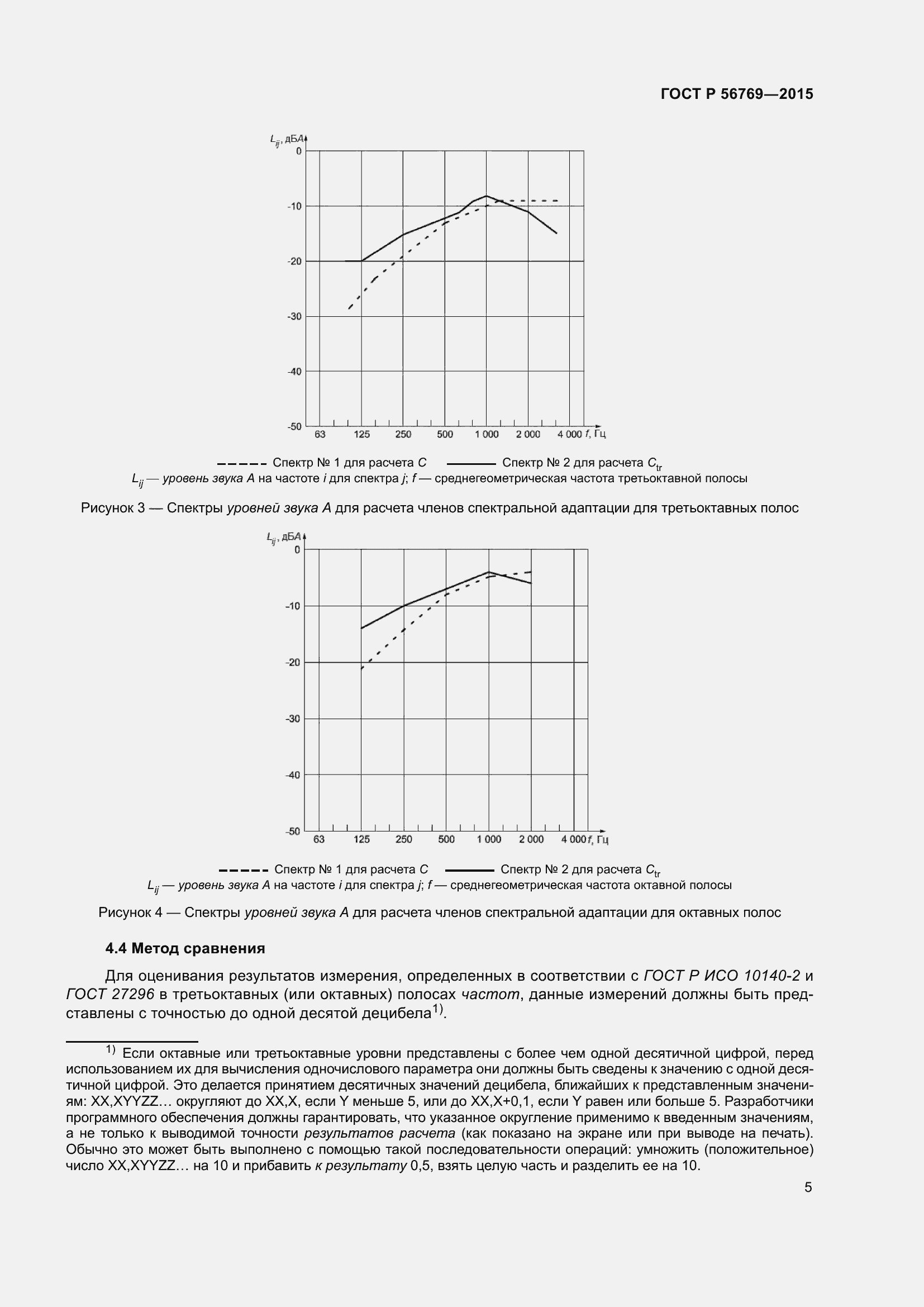 Страница 10 ГОСТ Р 56769-2015