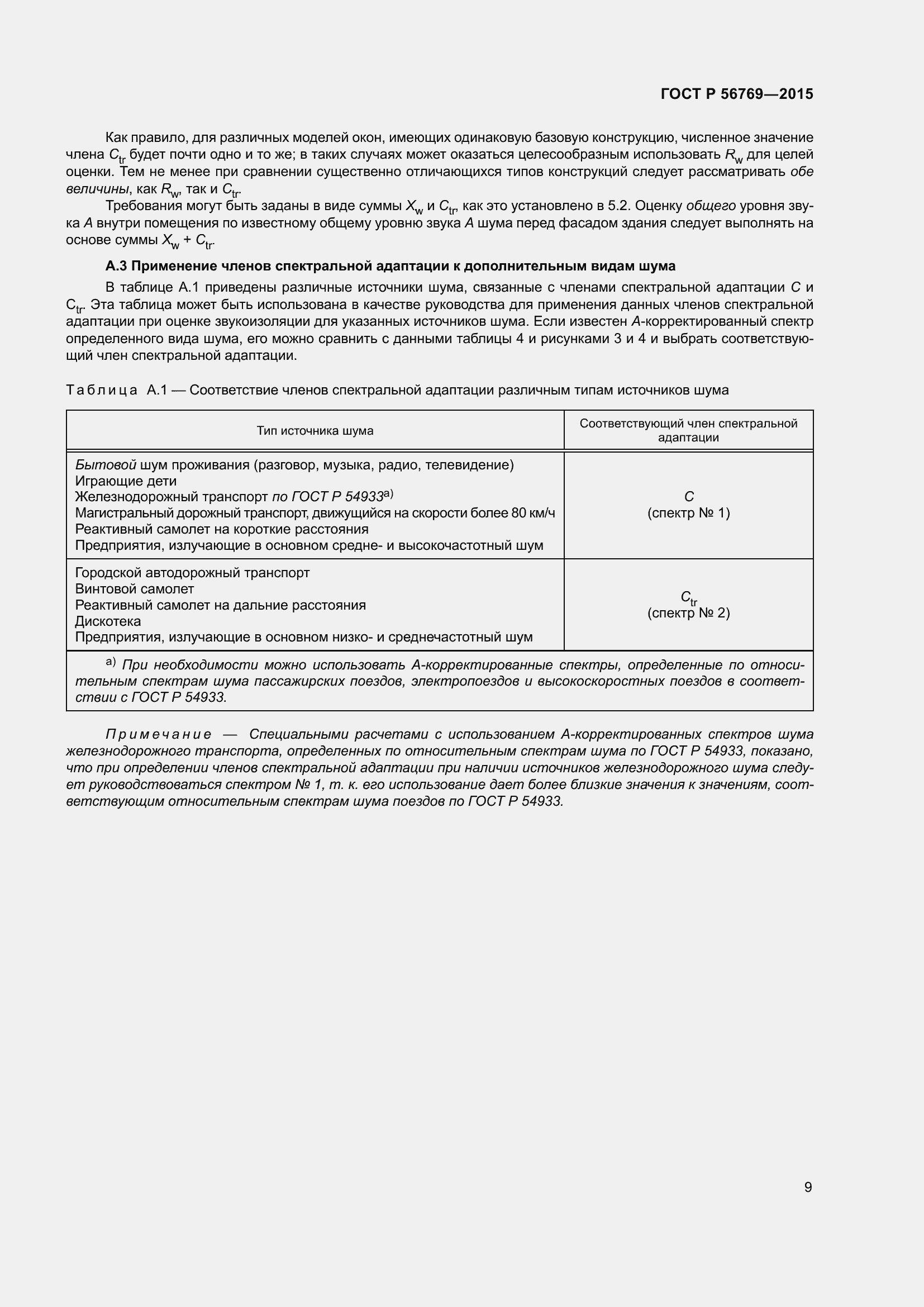 Страница 14 ГОСТ Р 56769-2015