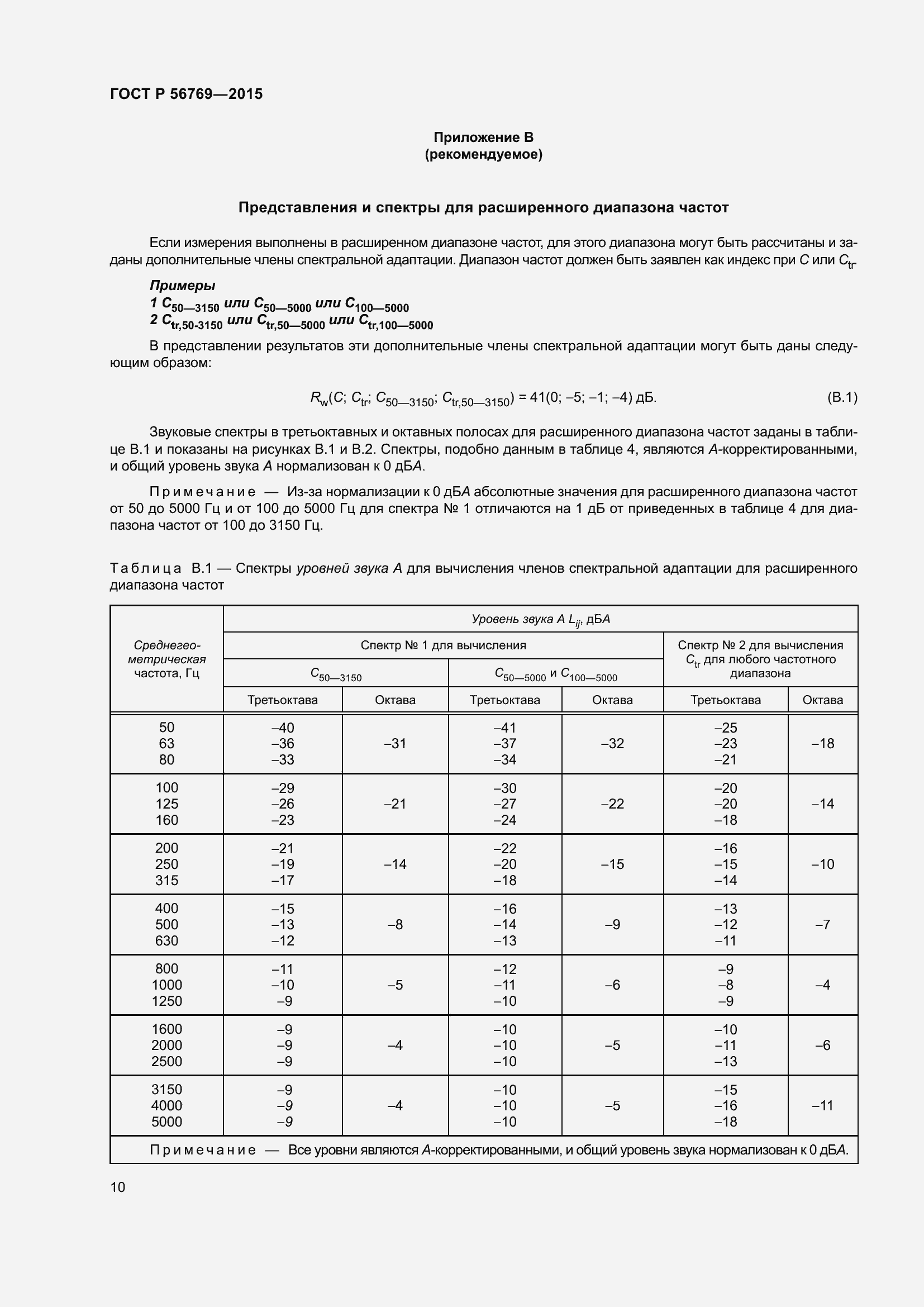 Страница 15 ГОСТ Р 56769-2015