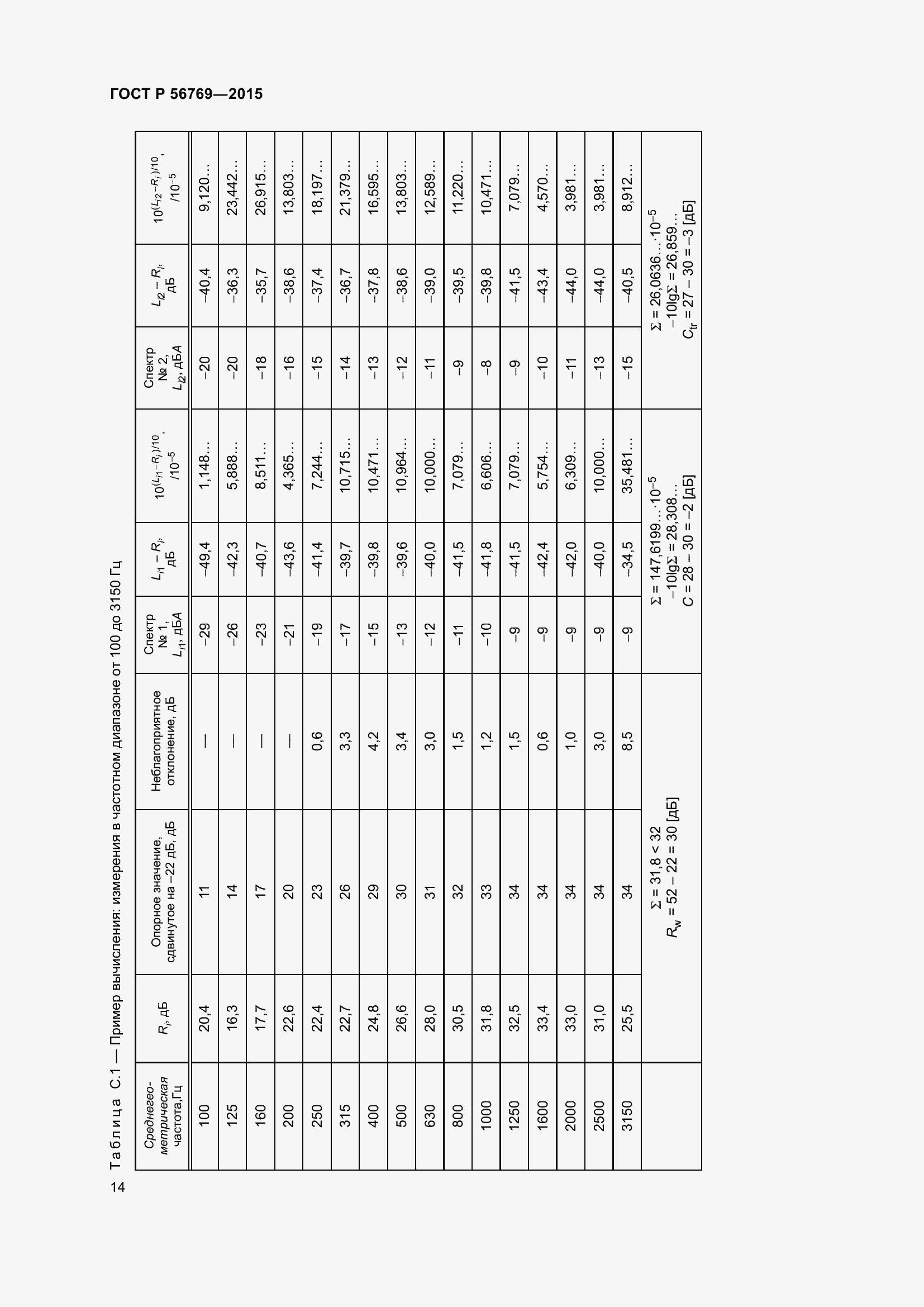 Страница 19 ГОСТ Р 56769-2015