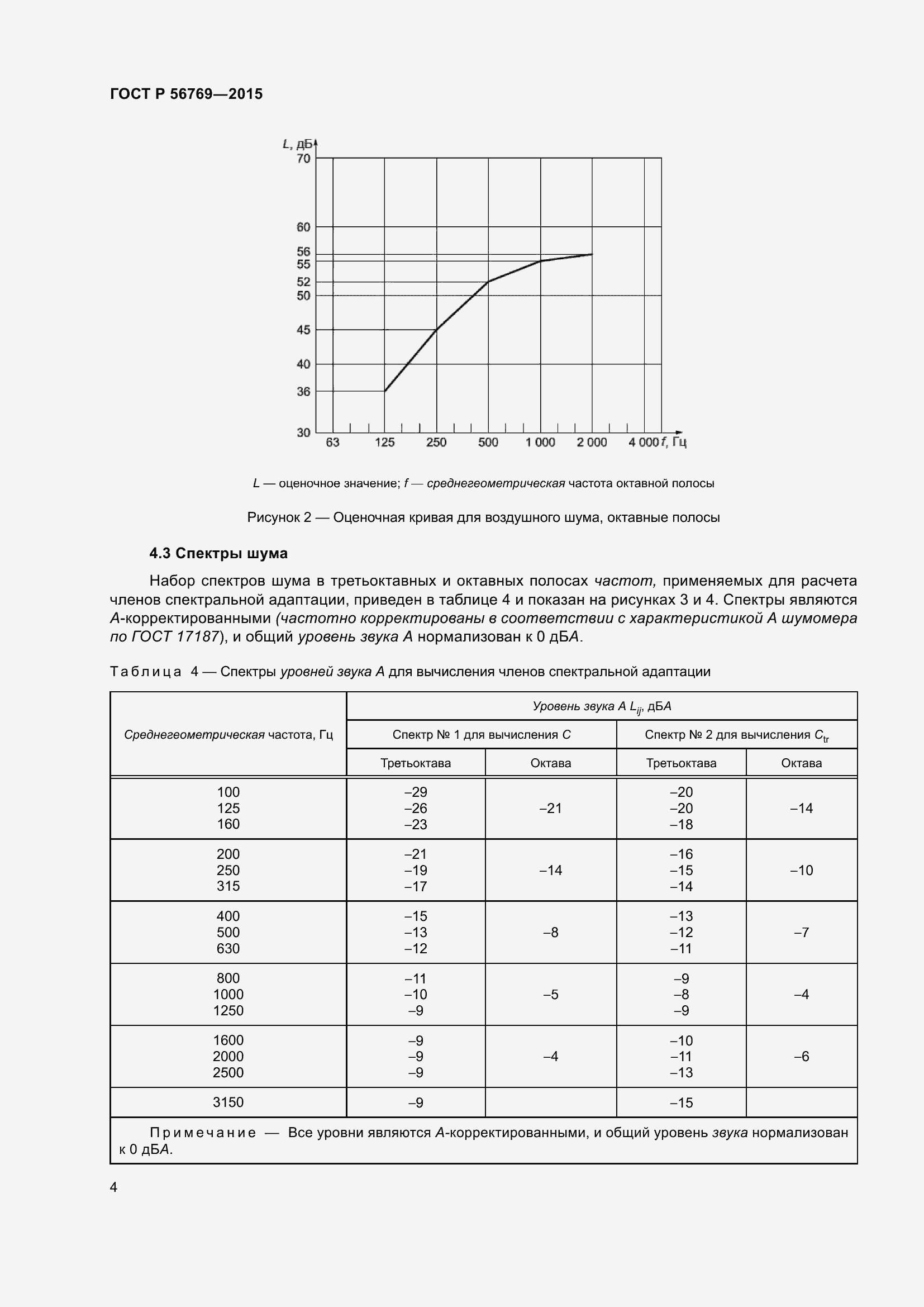 Страница 9 ГОСТ Р 56769-2015