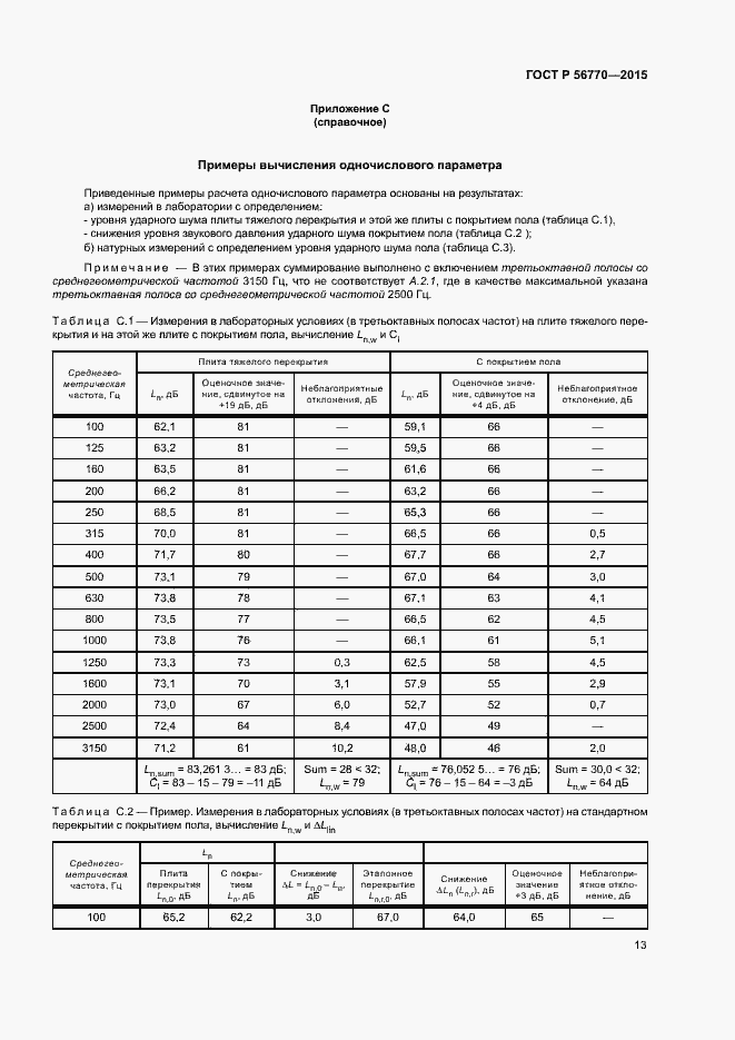 Страница 17 ГОСТ Р 56770-2015