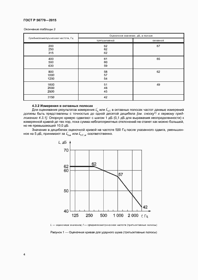 Страница 8 ГОСТ Р 56770-2015