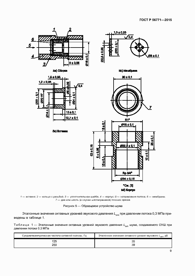 Страница 13 ГОСТ Р 56771-2015
