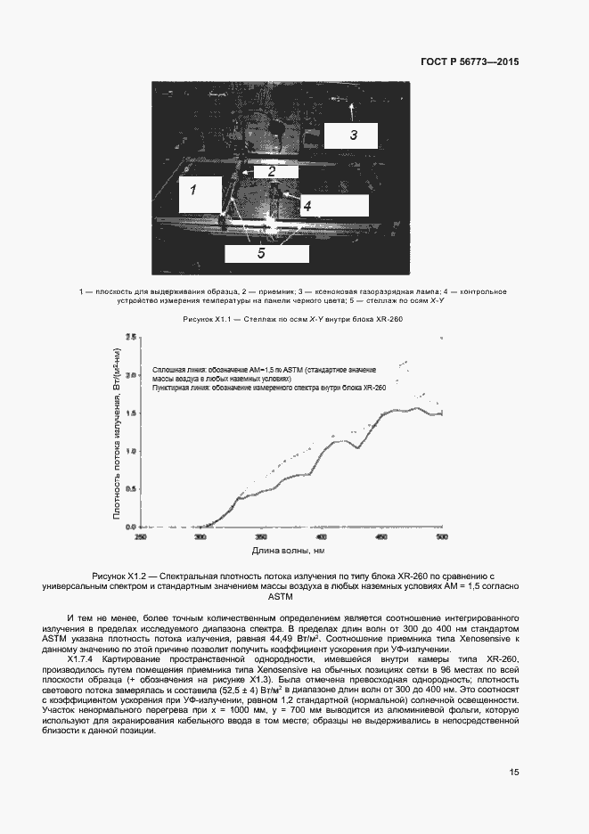 Страница 17 ГОСТ Р 56773-2015