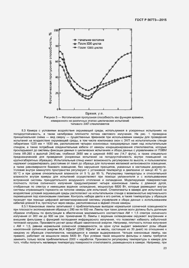 Страница 25 ГОСТ Р 56773-2015