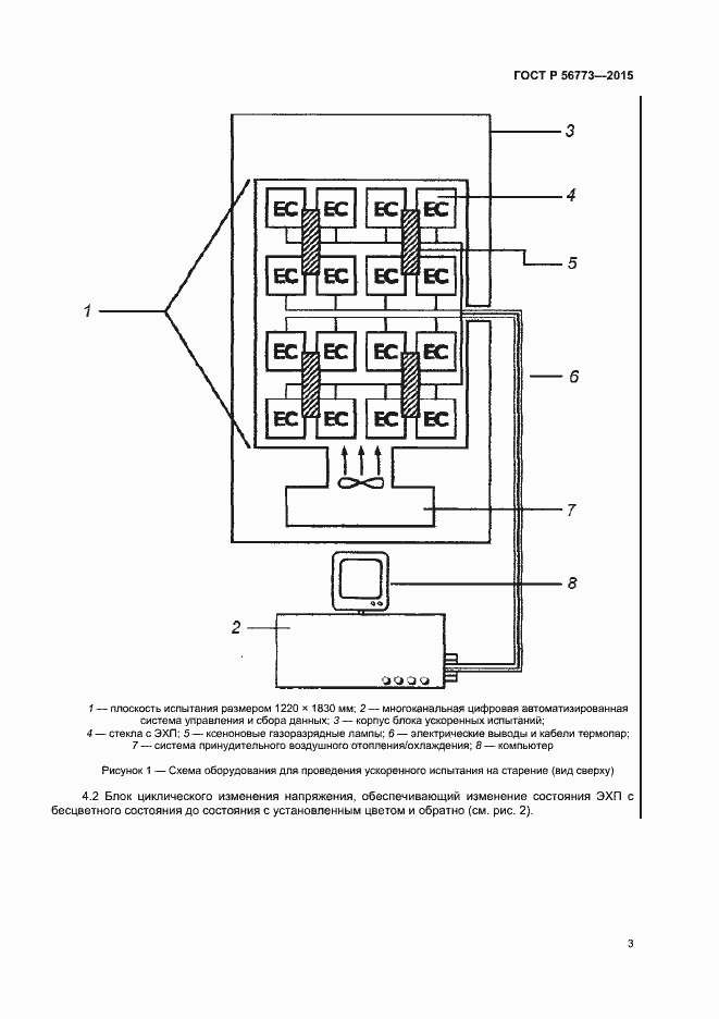 Страница 5 ГОСТ Р 56773-2015