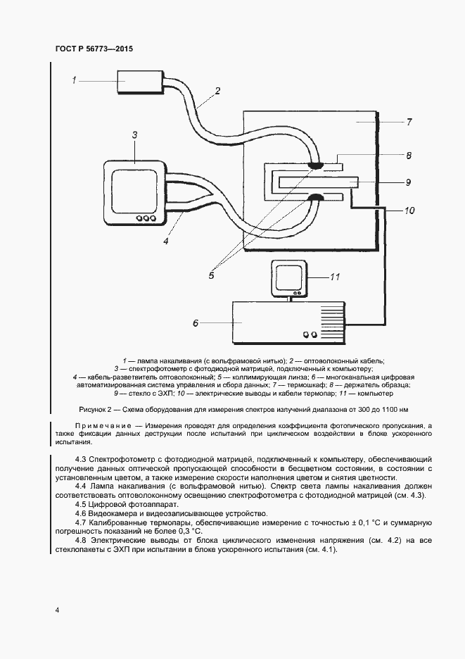 Страница 6 ГОСТ Р 56773-2015