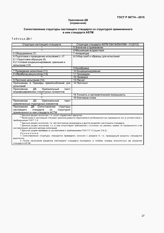 Страница 30 ГОСТ Р 56774-2015
