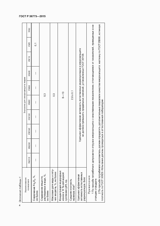Страница 7 ГОСТ Р 56775-2015