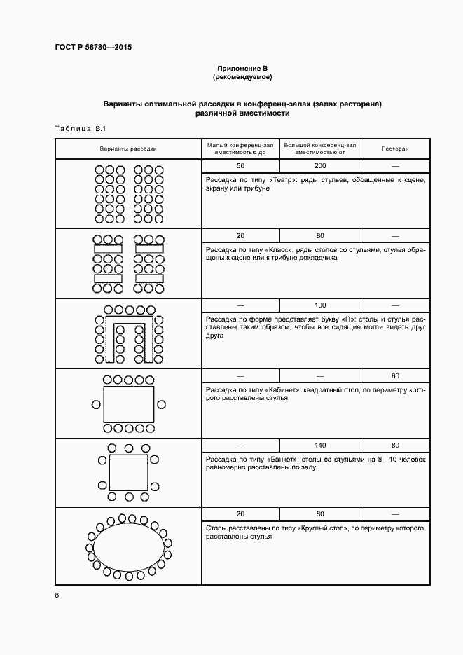Страница 10 ГОСТ Р 56780-2015