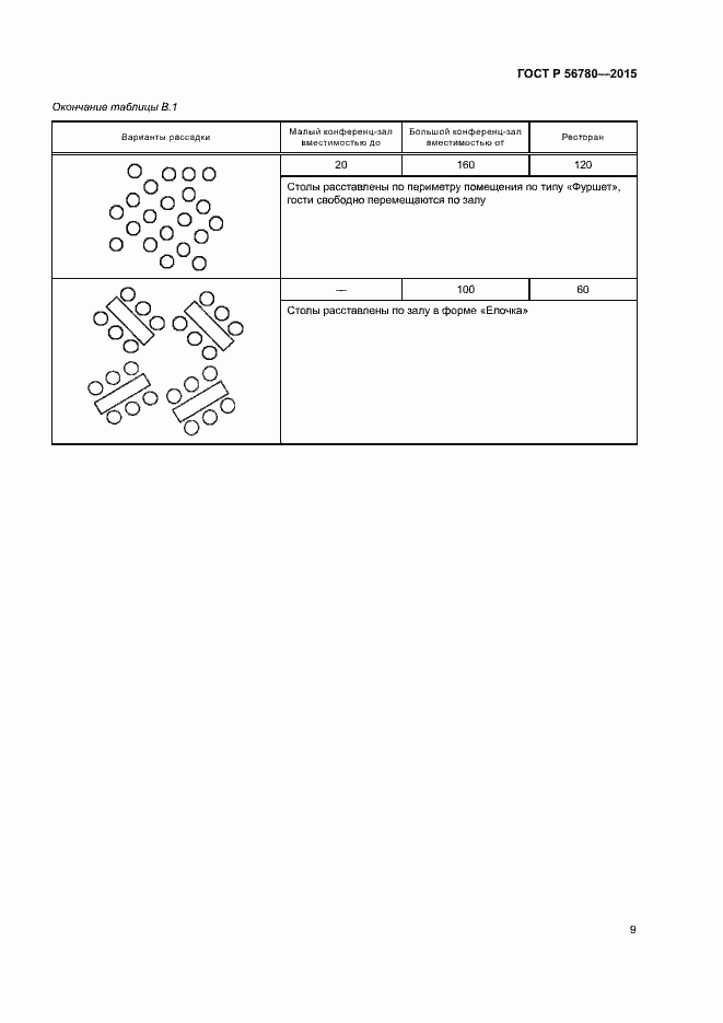 Страница 11 ГОСТ Р 56780-2015